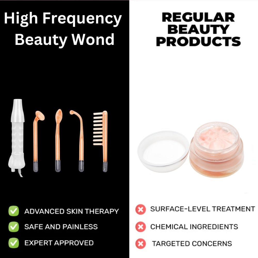 High Frequency Beauty Wand